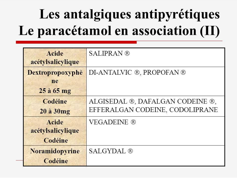 efferalgan codeine prise